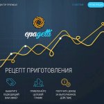 Партнерская программа CPAGetti.com